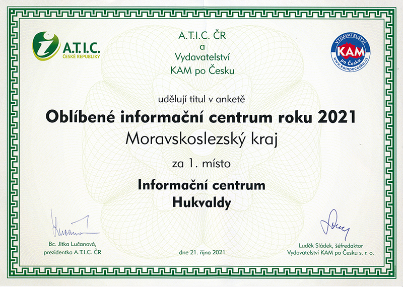 2021
