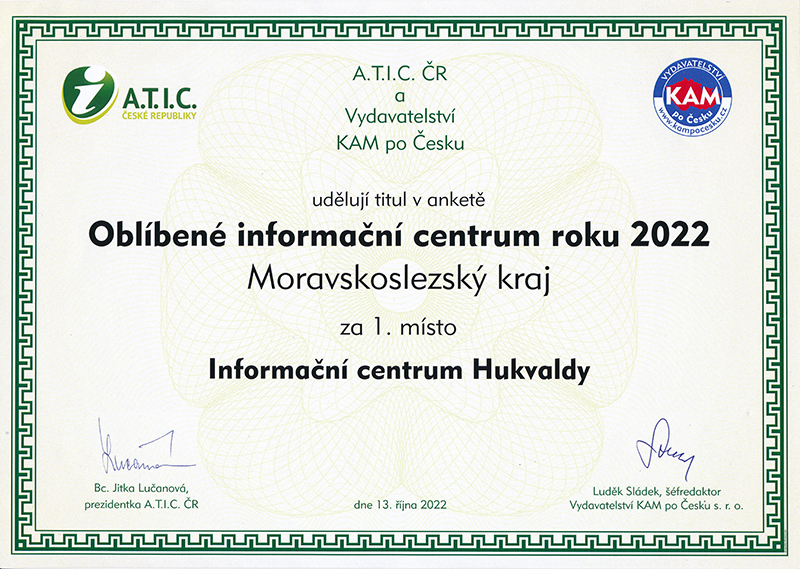 TIC2022